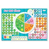 Fiesta Crafts Chart Eat Well Grafico Magnetico, Multicolore, T-2946