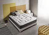 Materasso Simpur Relax Grande Confort ROYAL® Memory Grafene | 160X190 | Iperconduttivo | Alto 30 cm | Materassi di gamma ...