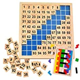 mengger Montessori Numeri Matematica Puzzle Toys Legno Numeri in Legno Centinaia di Matematica da 1 a 100 Numeri consecutivi conteggio ...