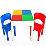 PlayBuild Bambini 4 in 1 Set per Gioco e Costruzione - Set Tavolo e sedie per Bambini per attività all'aperto ...