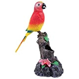 Toyvian Partellino Parlante Parlante Bird Talking Parrot Giocattolo a Elettronica Pappagallo Ripete Quello Che Tu